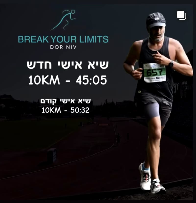 תוצאת מתאמן